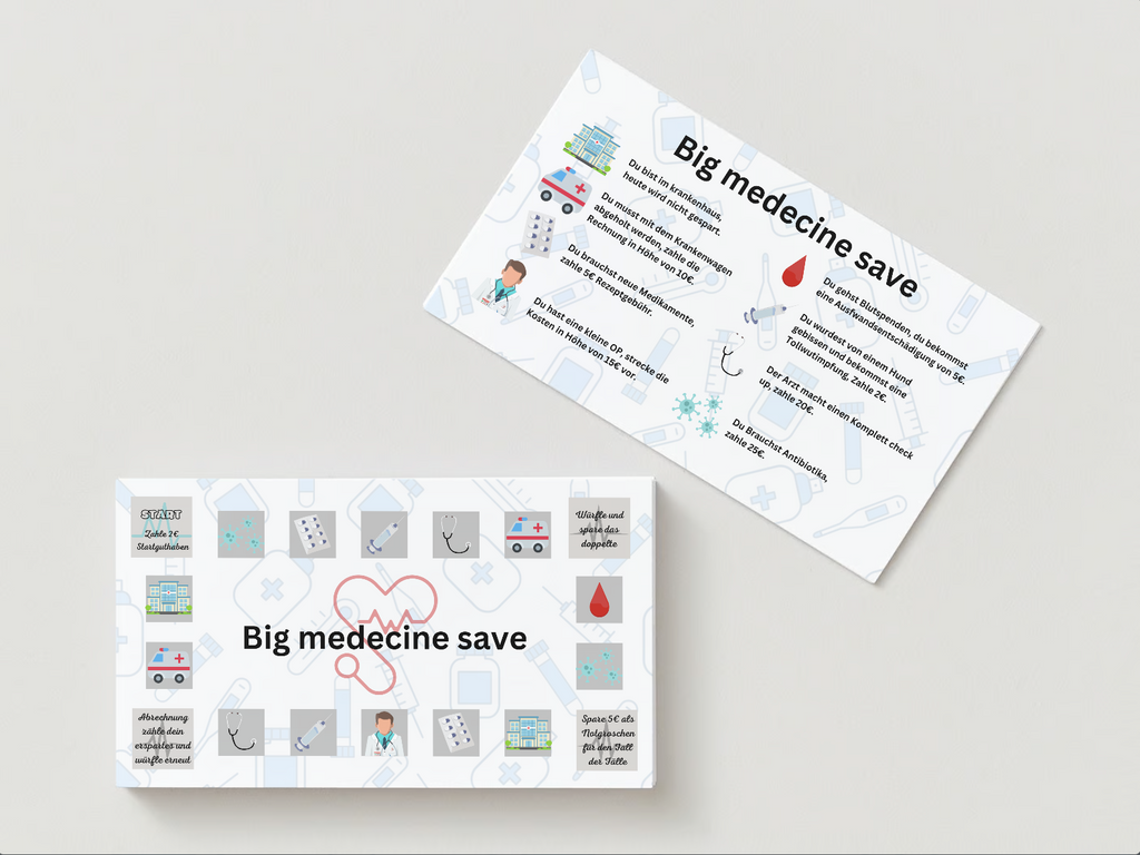 Medicine save Budgeting Challenge - LHS
